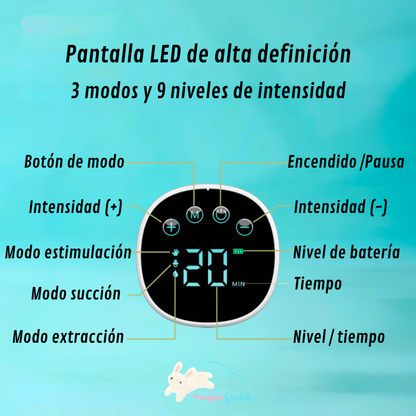Sacaleches Eléctrico Portátil con Pantalla LCD